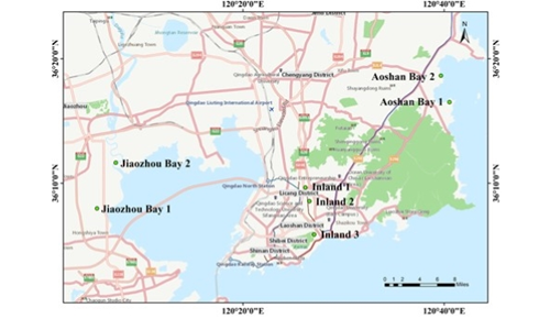从光谱中读懂土壤：基于高光谱与多尺度特征的碳含量预测